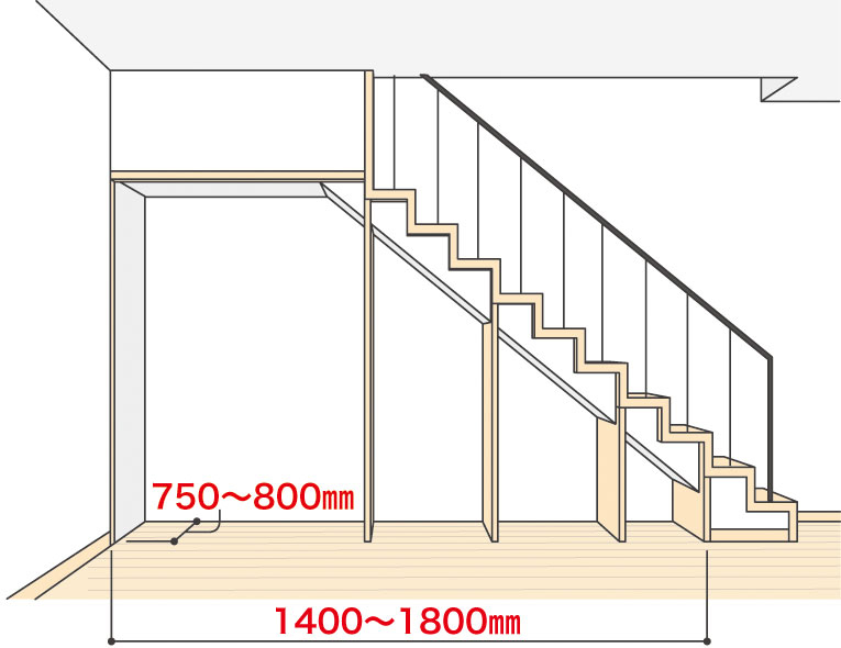 直型楼梯尺寸图