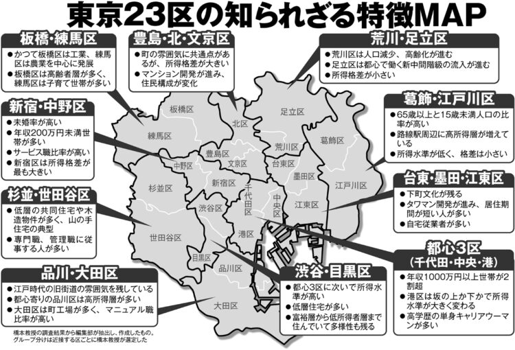 東京23区の地域格差が拡大 港区の課税所得は足立区の約4倍に｜NEWSポストセブン - Part 2